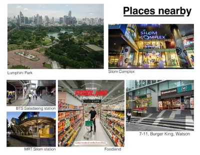 a collage of pictures of different places in a city at A1 Duplex large room wt kitchen in Bangkok