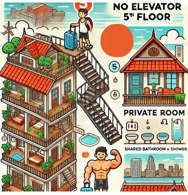 a cartoon illustration of a house with no elevator or floor at Cha Na Stay at Merry V in Bangkok