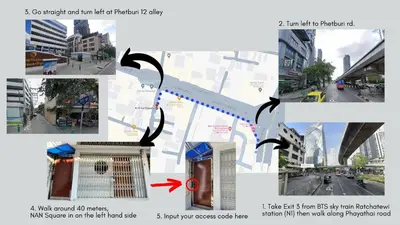 a collage of photos of a city with a red arrow at NAN Square in Pratunam