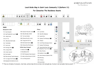 a screenshot of the edit dialog box in a software at Zensation The Residence in Bangkok
