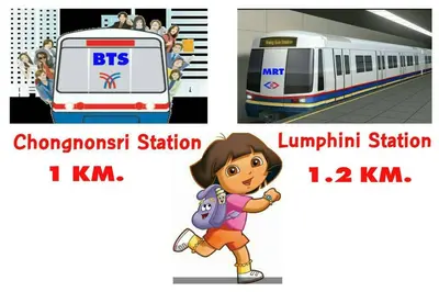 two pictures of a train and a girl walking on a subway at Right Place Sathorn in Bangkok