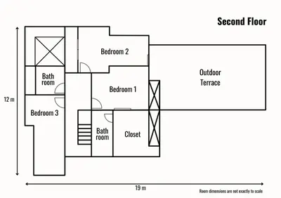 a floor plan of a house at Joyful Modern Home with Foods and MRT Rama 9 Nearby in Bangkok